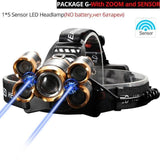 Most Powerful LED Headlight headlamp - Etrendpro